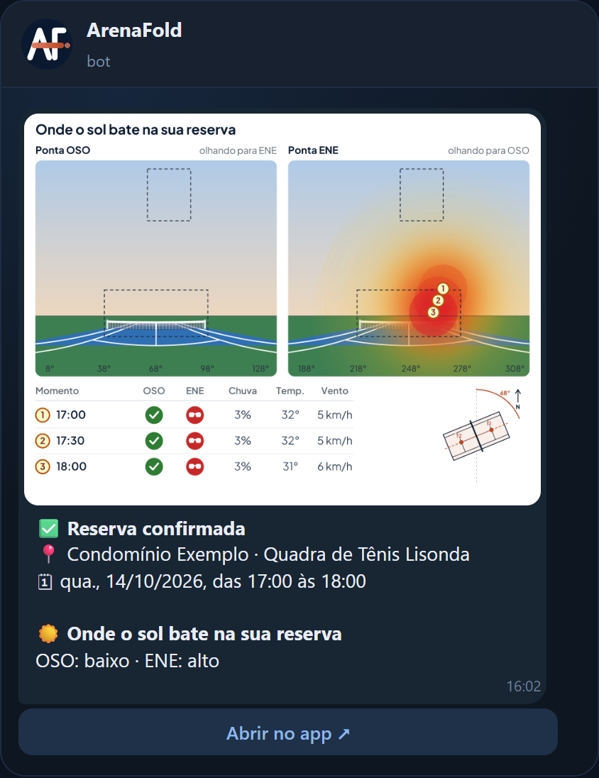 Conversa do Telegram com a reserva confirmada, a imagem do sol e a orientação da quadra